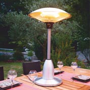 Electric Patio Heater